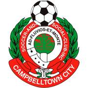 坎贝尔市体育馆logo